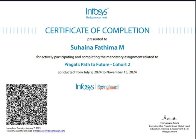 Suhaina Fathima M
